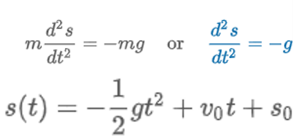 <p>“Newton’s 1<sup>st </sup>law states a body in motion remains in motion &amp; a body at rest remains at rest unless acted upon by a force. Newton’s 2<sup>nd</sup> Law states Force = mass * acceleration.”</p><p>s(t) = height position of falling object (obj.)</p><p>d<sup>2</sup>s/dt<sup>2</sup> = acceleration of falling obj.</p>