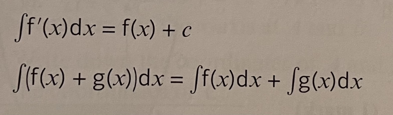 Integration of polynomials 