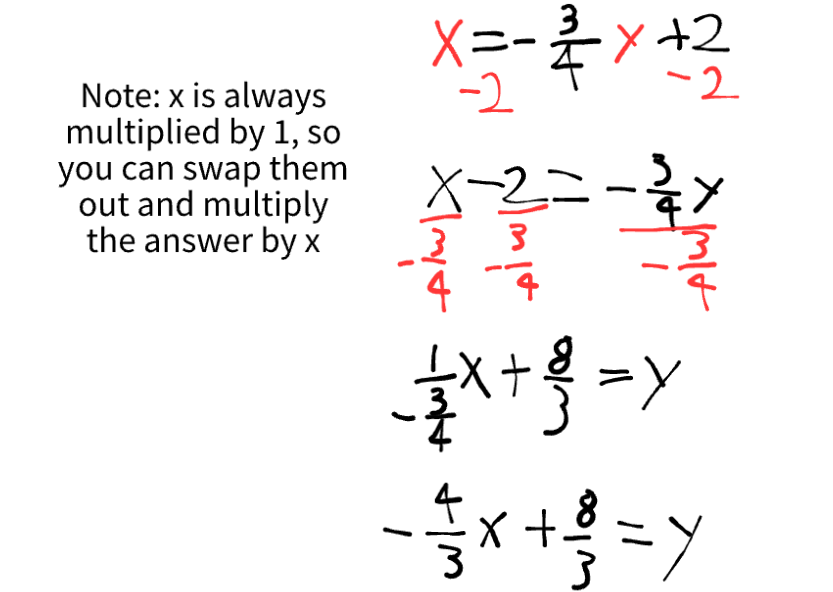 <p>f(x) = -(4/3)x + (8/3)</p>