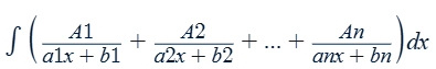 <p>First, factor the denominator to obtain its linear factors.</p><p></p>