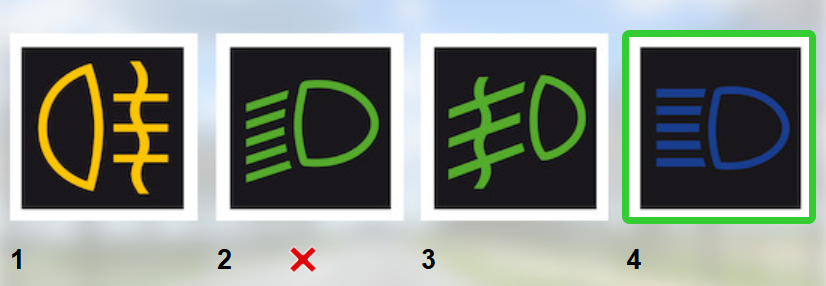 <p>What does sign 1 indicate? </p>