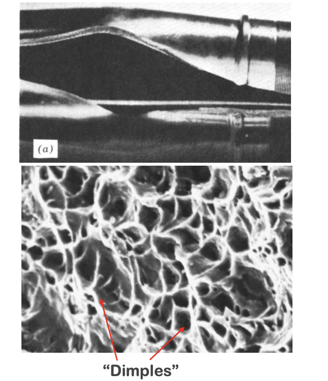 <p>Mycket kraftig plastisk deformation före och under brottets utbildande, tydlig halsbildning. Varning före brott.  Bildas “simples” dvs porer på brottytan. Brott initieras vanligen vid föroreningar, inne-slutningar eller porer i en metall</p>