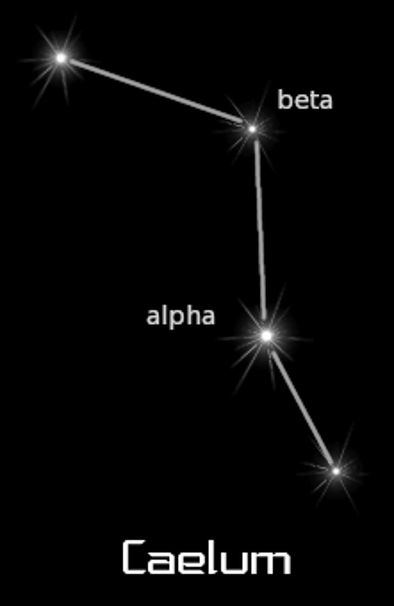 <p>graving tool / brightest star: Alpha Caeli A (α Cae A)</p>