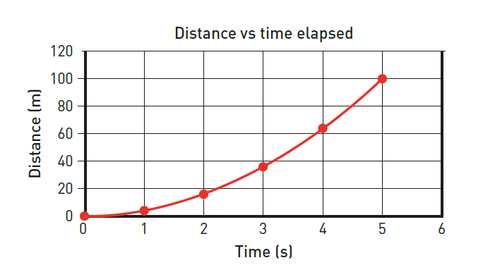 <p></p>
