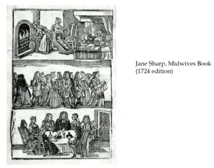 <p>stages bearing kids</p><ol><li><p>birth w/fire & midwife, baby swaddled stiffly in corner: christening & churching</p></li><li><p>celeb., eating drinking whilst women giving birth upstairs & long afterw.</p><ul><li><p>not female-only world: men & women both important players</p></li></ul></li></ol><p></p>