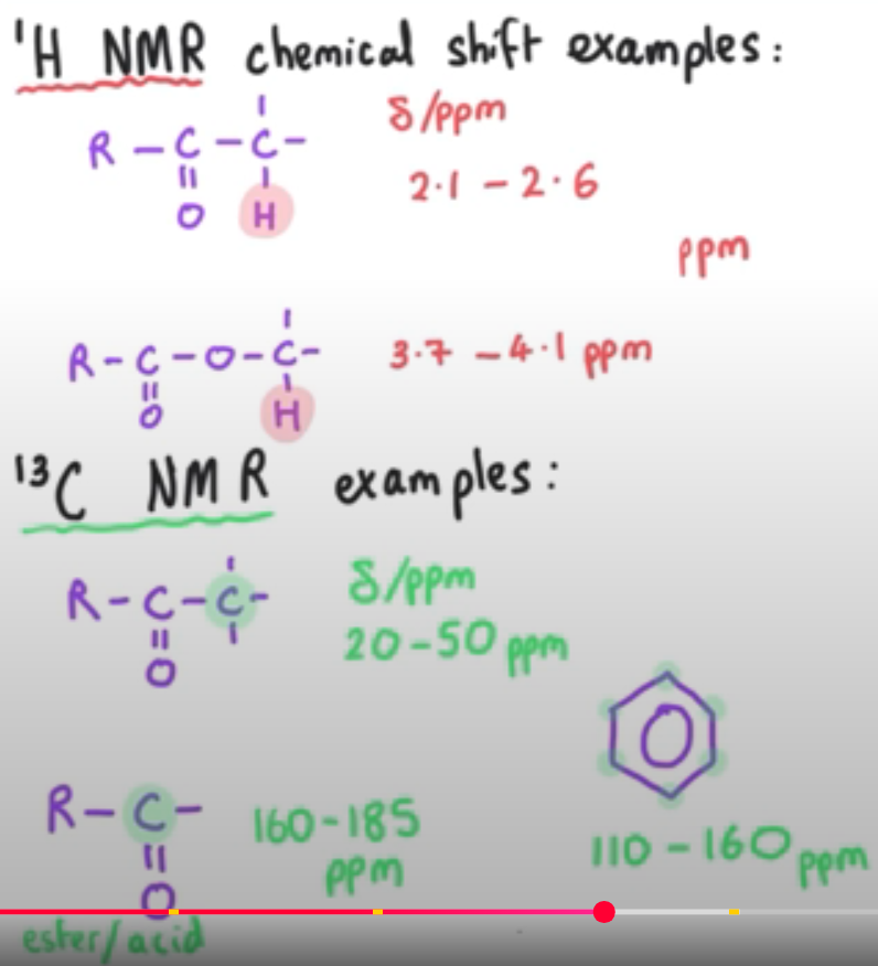 <ul><li><p>what atoms are nearby?</p></li><li><p>Highly electronegative atoms deshield a nucleus, which gives a larger delta value</p></li><li><p>Common examples: (1H NMR)</p></li></ul><p>Delta/ppm 2.1-2.6ppm - hydrogen attached to a carbon adjacent to a carbonyl group</p><p>Shown as a range - because precise values will vary from one molecule to another</p><p>Delta/ppm 3.7-4.1ppm - hydrogen attached to a carbon that is connected to the oxygen of an ester group</p><p>(13C NMR)</p><p>Delta/ppm 20-50ppm - carbon adjacent to carbonyl group</p><p>Delta/ppm 110-160ppm - carbon atom in a benzene ring</p><p>Delta/ppm 160-185ppm - carbonyl group in an ester or a carboxylic acid will have a carbon which has this peak</p><p></p>