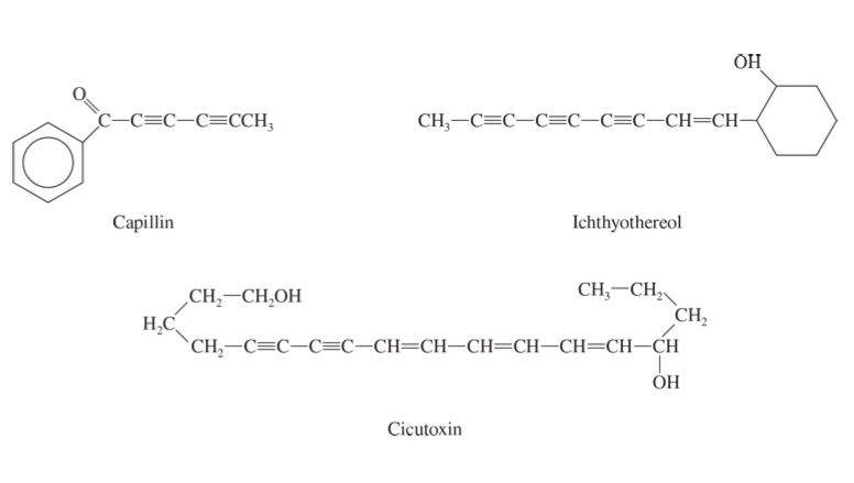 <p>for plant defense </p>