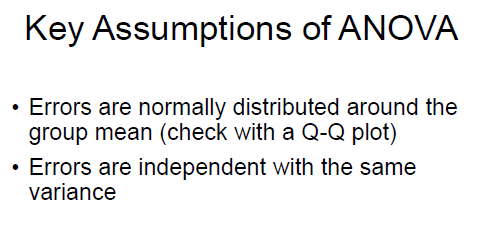 <p>check for normality using q-q plot, check for equal variances using levene’s test</p>