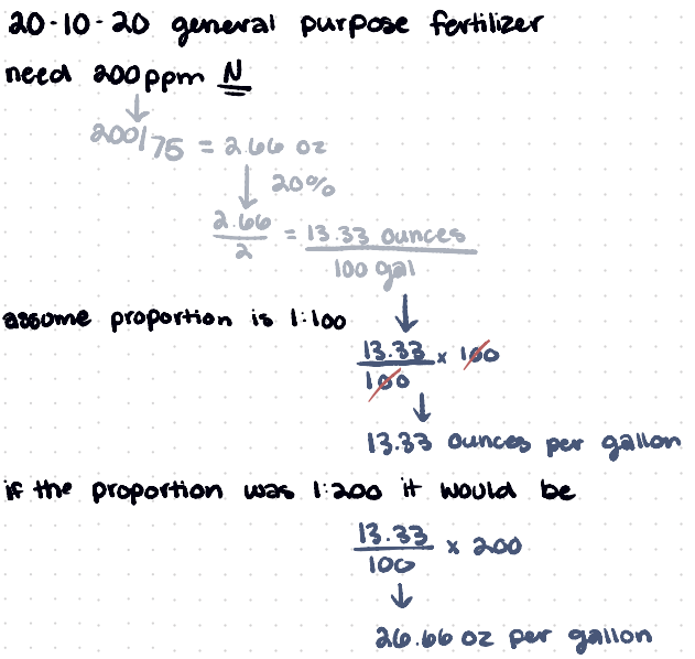 <p>It converts ppm to ounces/100 gallons</p><p>(desired ppm/75) = ounces of nutrients</p>
