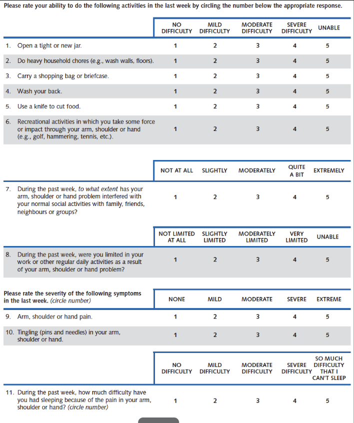 <ul><li><p>11 items</p><ul><li><p>2 <span style="color: red;"><span>symptoms </span></span>(pain, N/T)</p></li><li><p>8 <span style="color: red;"><span>function</span></span></p></li><li><p>1 <span style="color: red;"><strong><span>sleep</span></strong></span></p></li></ul></li><li><p> <3 min</p></li><li><p>5 pt Likert scale</p></li><li><p><span style="color: red;"><strong><u><span>0-100 (best to worst)***</span></u></strong></span></p><ul><li><p>Low scores=good (% of disability)</p></li></ul></li><li><p><span style="color: red;"><span>MDC: 12.8 / MCID: 15.9</span></span></p></li></ul><p></p>