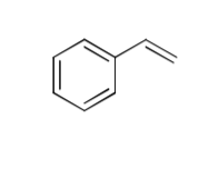 <p>what are the two paths when H-Br is added to this molecule?</p><p>draw both energy diagrams for each carbocation</p>