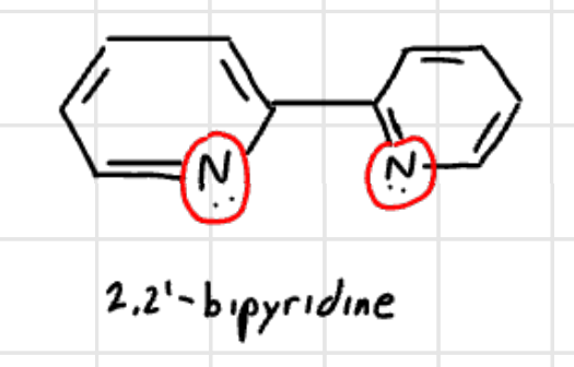 <p>neutral bidentate chelating (bonds 2 nitrogen atoms to the metal)</p>