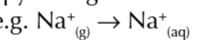<p>enthalpy change when 1 mole of aqueous ions is formed from gaseous ions</p>
