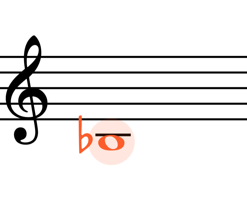 <p>B♭</p>