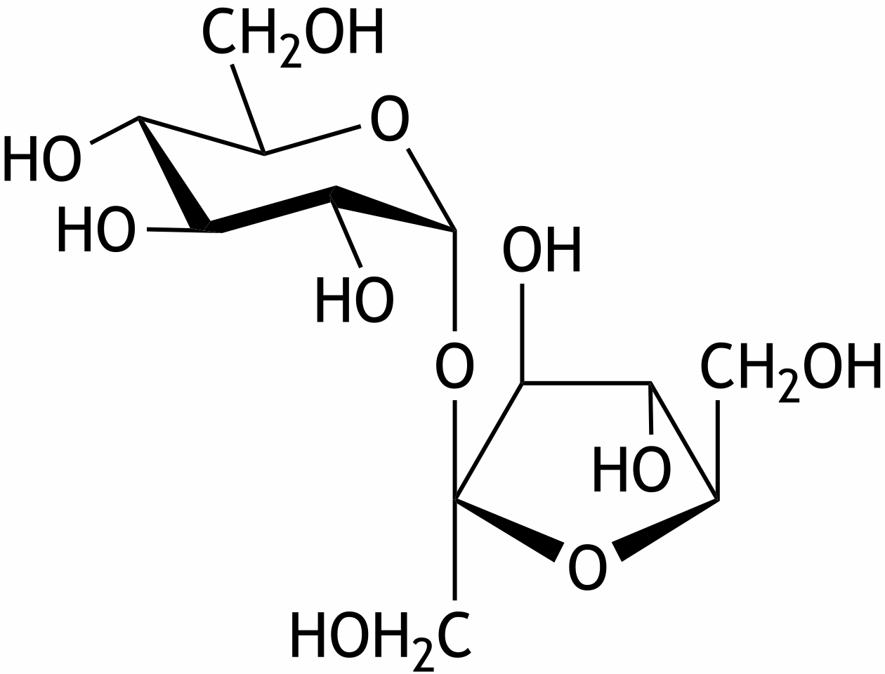 <p>51. Which disaccharide is shown here?</p><p>A. Cellobiose</p><p>B. Isomaltose</p><p>C. Lactose</p><p>D. Maltose</p><p>E. Sucrose</p>