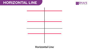 <p>equation is expressed as y = b, where b is the y-coordinate of all points on the line. </p>