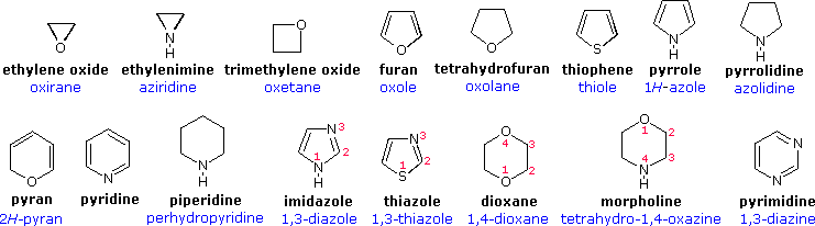 * organic compounds that contain at least one ring structure with atoms other than carbon.
* These atoms can include nitrogen, oxygen, sulfur, or other elements.
* Examples  include pyridine, furan, thiophene, and pyrrole.