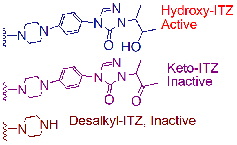 <p>hydroxyitraconazole</p><p></p><p>note: the molecules are inactivated by N dealkylation but not on the triazole ring. dealkylation occurs on the piperazine ring</p>