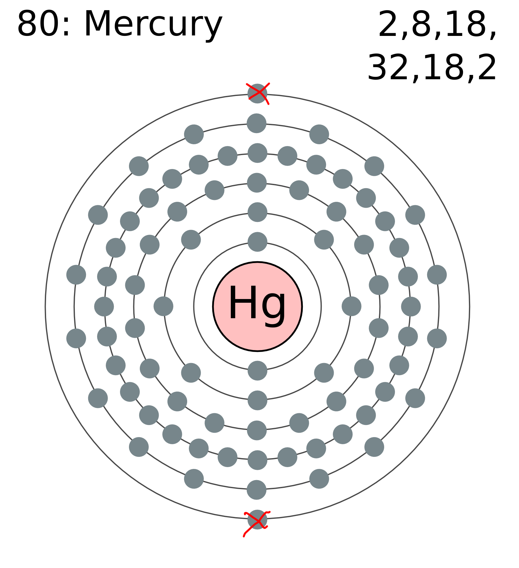 <p>Hg²⁺ (Monatomic Cation)</p>