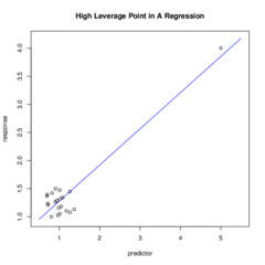 <p>a point in regression with a substantially larger or smaller x-value than the other observations</p>