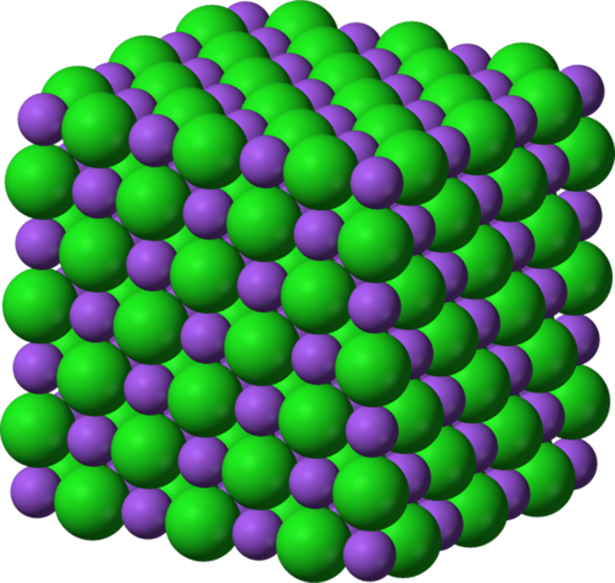 <p>An ionic compound is a chemical compound made of positively charged ions (cations) and negatively charged ions (anions) that are held together by strong electrostatic attraction—an ionic bond. ex. NaCl</p>