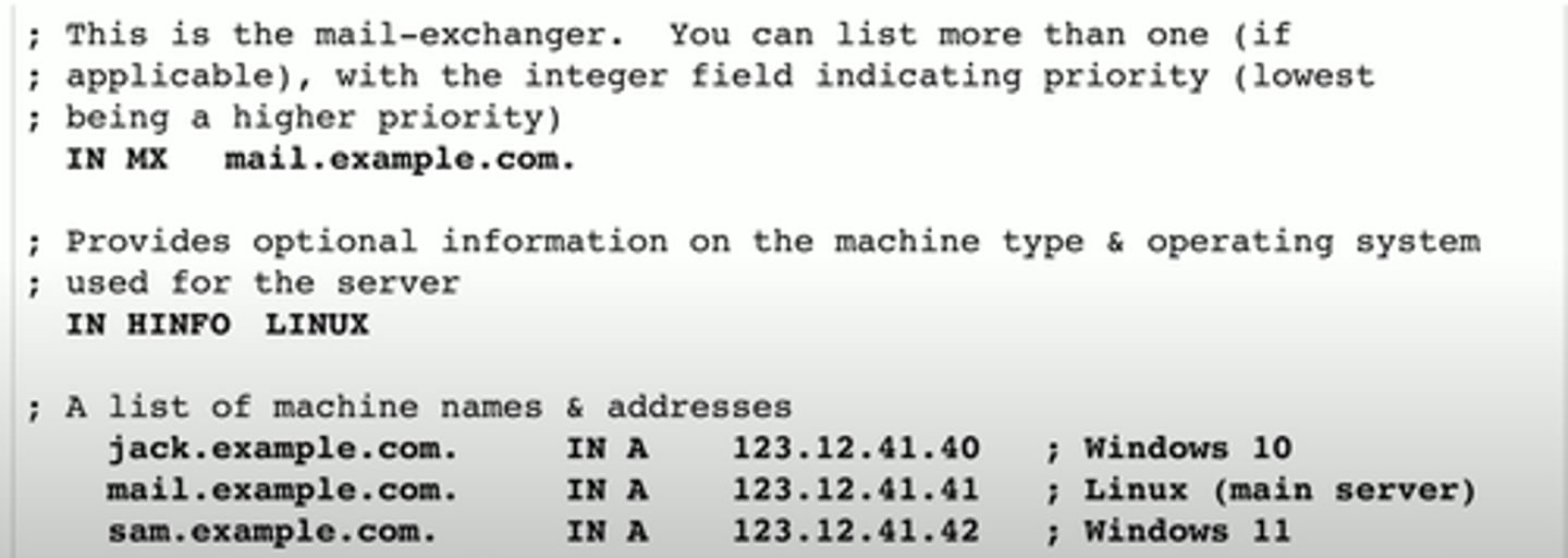<p>Determines the host name for the mail server</p><p>- This isn't an IP address; it's a name</p>