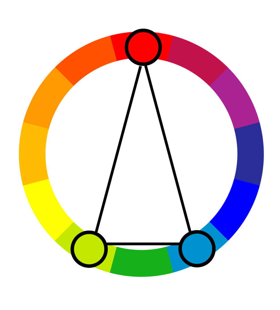 term image