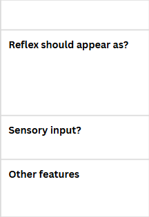 <p>Neck Exam - Reflexes</p>