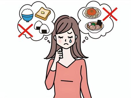 <p>ダイエットする</p>