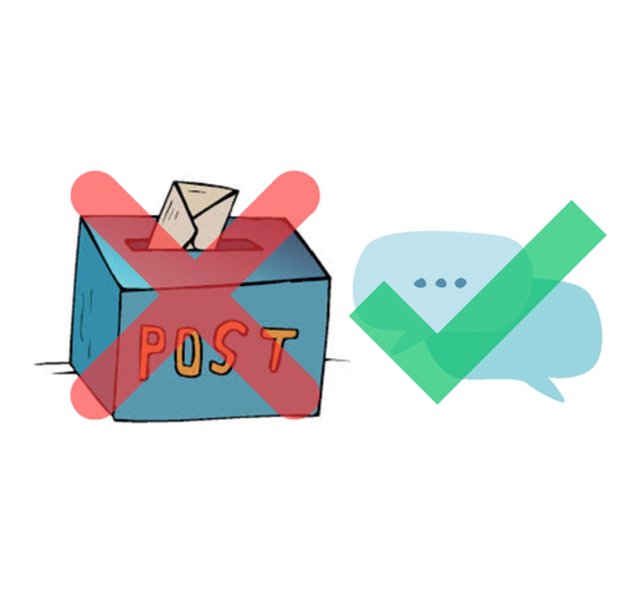 <p>Chapter: Certainty of Terms (Exceptions to the Need for Communication: Postal Acceptance Rules)</p><p>Principle: The postal acceptance rule does not apply where the offeror expressly requires actual communication of acceptance.</p>