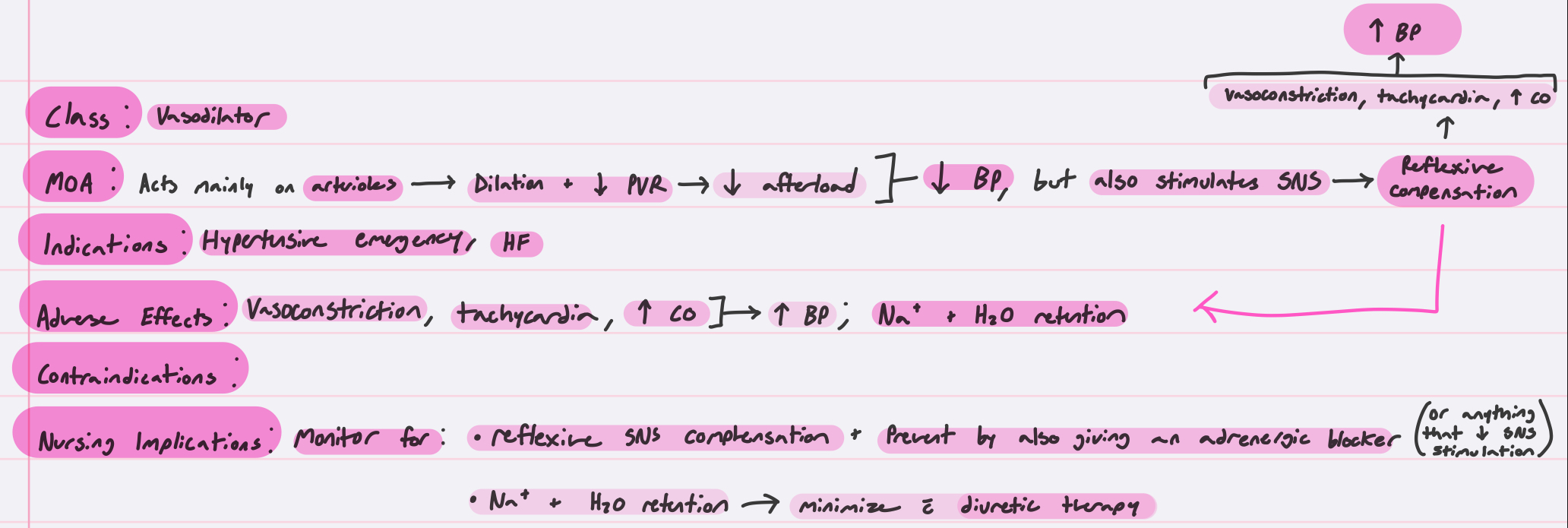 knowt flashcard image