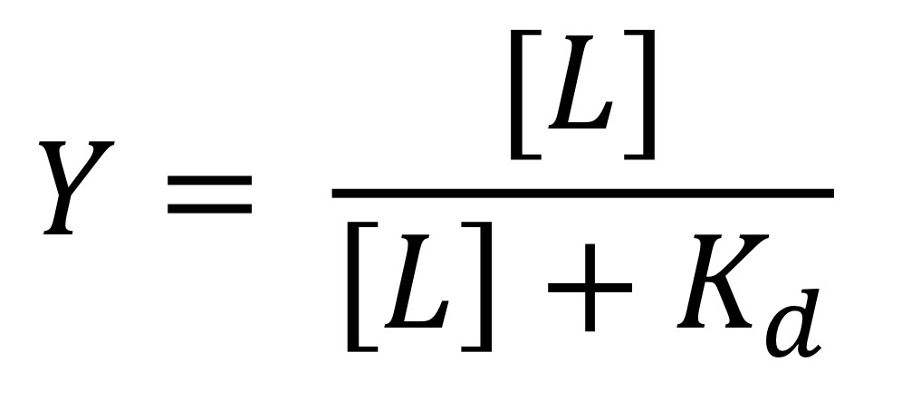 <p>Binding Relationship between oxygen/ligands</p>