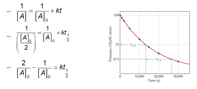 <p>Half-Life and Second-Order Reactions (Chapter 14)</p>