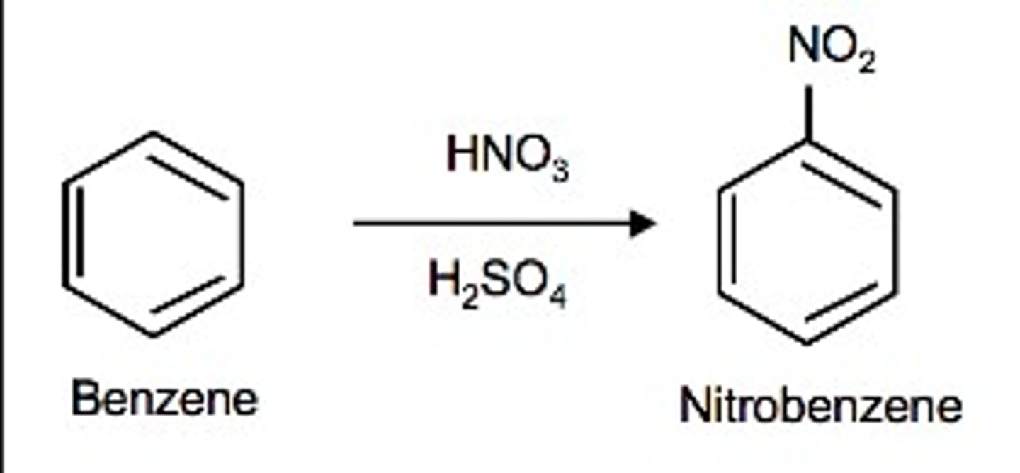<p>the substitution of a nitro group (-NO2) for a hydrogen on an aromatic ring. Occurs w/ HNO3 in H2SO4</p>