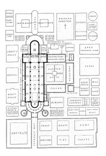 <ul><li><p>Ideal plan for a Benedictine monastery.</p></li><li><p>Created to guide the organization of monastic life.</p></li><li><p>Includes church, cloister, refectory, dormitory, and workshops.</p></li><li><p>Emphasizes self-sufficiency and spiritual order.</p></li><li><p>Reflects Carolingian ideals of harmony, order, and Christian devotion.</p></li></ul><p></p>