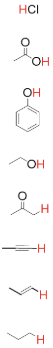 <p>Name list of functional groups from weak acid → strong acid</p>