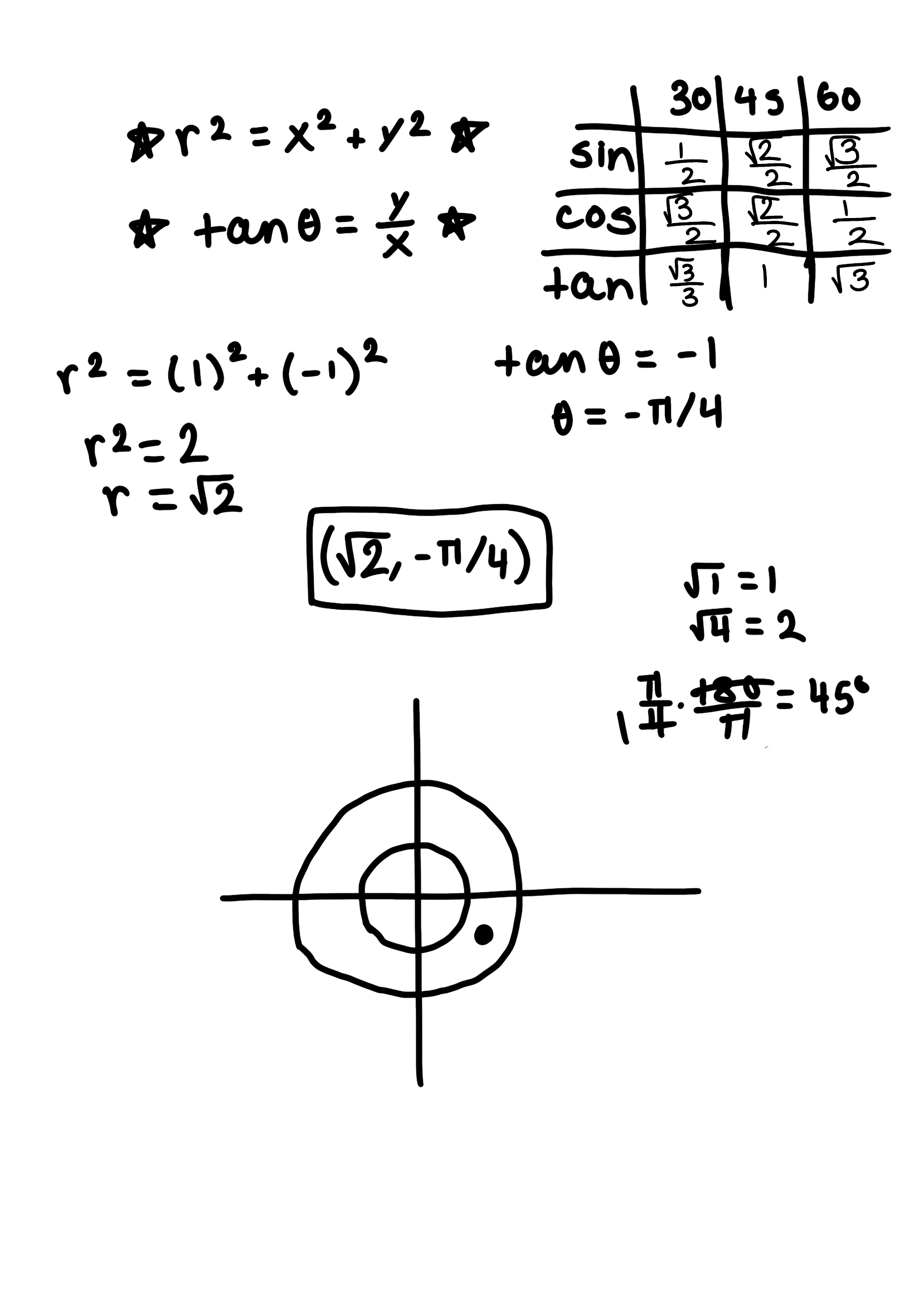 knowt flashcard image