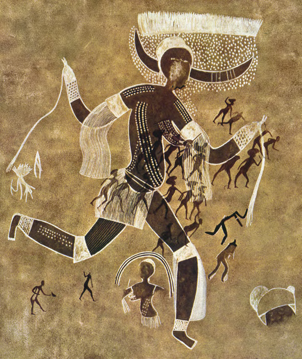 <p>Contextual Analysis</p>
