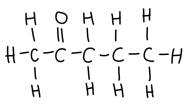 <p>class, IUPAC name</p>