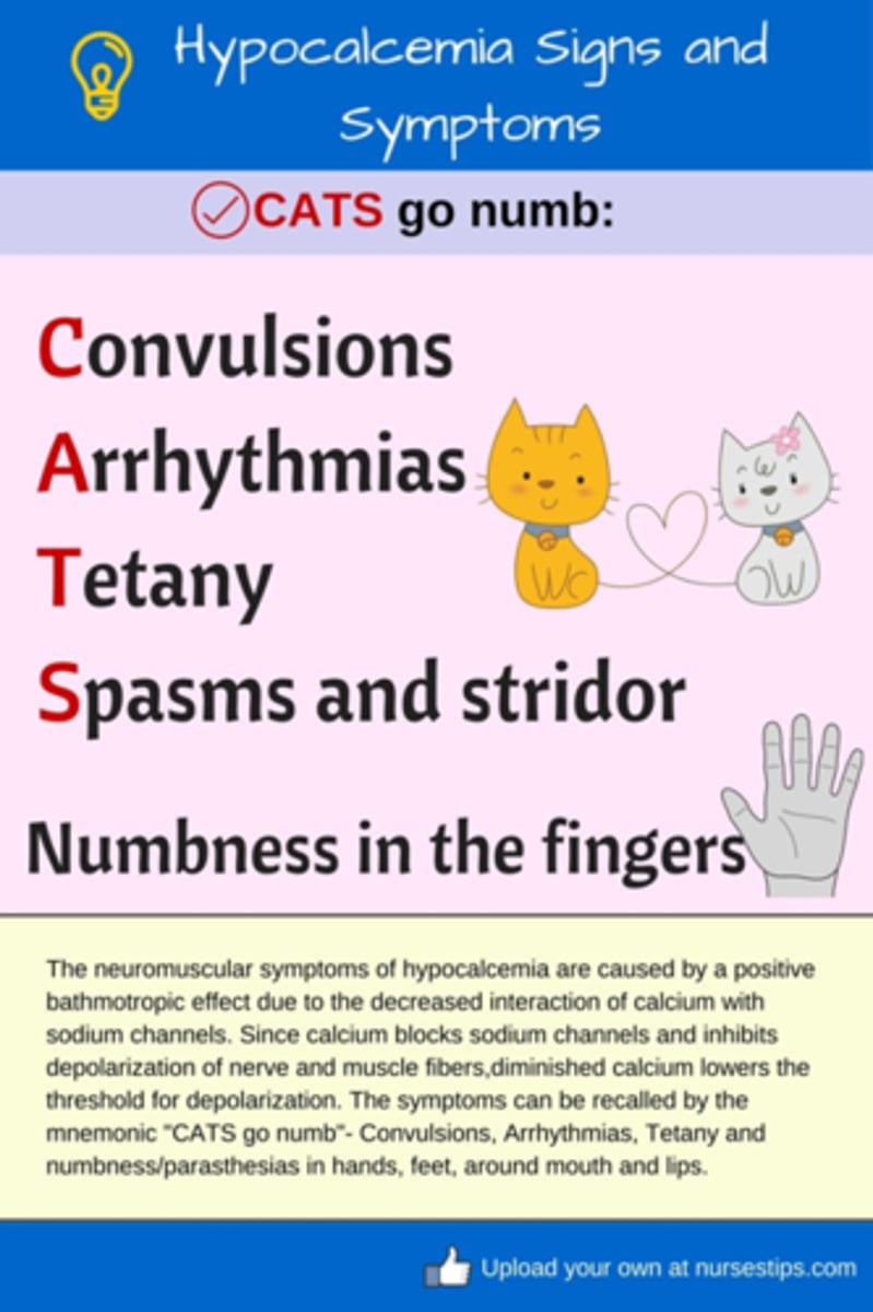 <p>- Kidney disease</p><p>- Vitamin D deficiency</p><p>- Hypoparathyroidism: Not releasing enough PTH</p><p>- Inadequate intake/absorption</p><p>- Excess alcohol intake</p><p>- GI diseases: Crohn's, celiac disease</p><p>- Calcium is bound to protein so low albumin can affect calcium levels</p><p>- Causes increased neuromuscular excitability because it increases the threshold, involuntary muscle contraction</p><p>- Tetany: Locked jaw</p><p>- Deadly dysrhythmias</p>