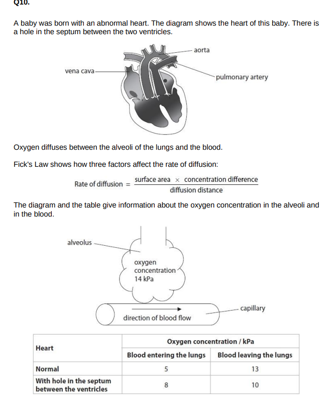 <p>* Assess the effect of this heart defect on the rate of oxygen diffusion between the alveoli and the blood. (6)</p>