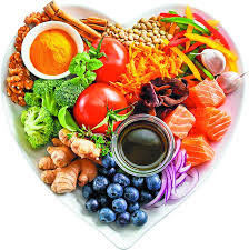 <p>nutrition</p>