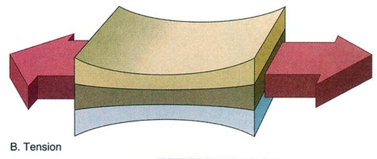 <p>A strain force due to pulling. Examples: ropes, bridges & pulleys</p>