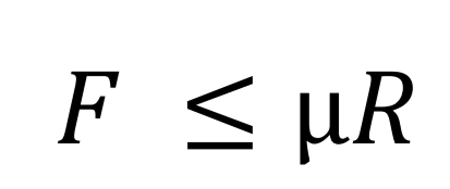 <p>R = normal contact force</p>