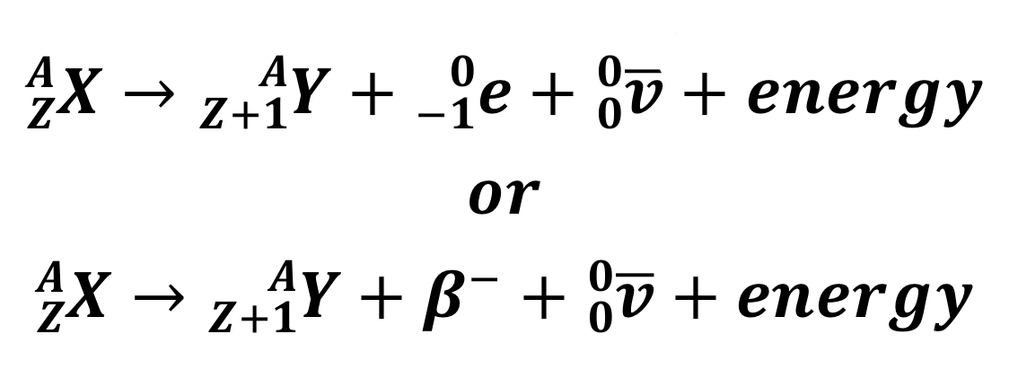 <p>V represents an anti-neutrino particle</p>