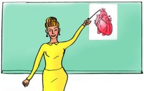 <p>If students don’t understand anything, their teacher helps them - the teacher <strong>explains</strong> it again.</p><p><span>|ɪkˈspleɪn|</span></p><p>Объяснять</p>