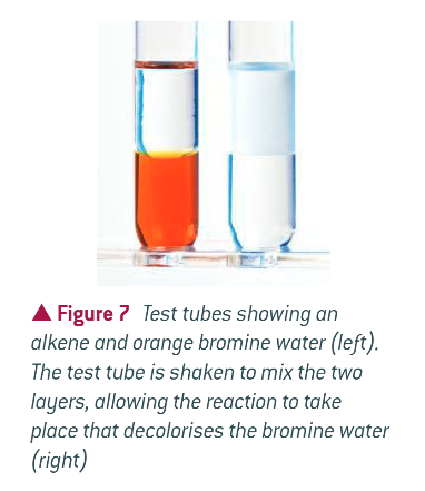 <ul><li><p>add bromine water (orange)</p></li><li><p>if alkene (unsaturated), the orange colour will disappear as it forms an alkane</p></li><li><p>if not alkene, solution will remain orange, indicating no C=C bond</p></li></ul><p></p>