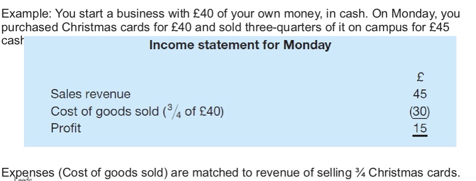 <ul><li><p>When measuring income, expenses should be matched to revenues that they helped generate, in the same accounting period as those revenues were realised</p></li></ul><p></p>