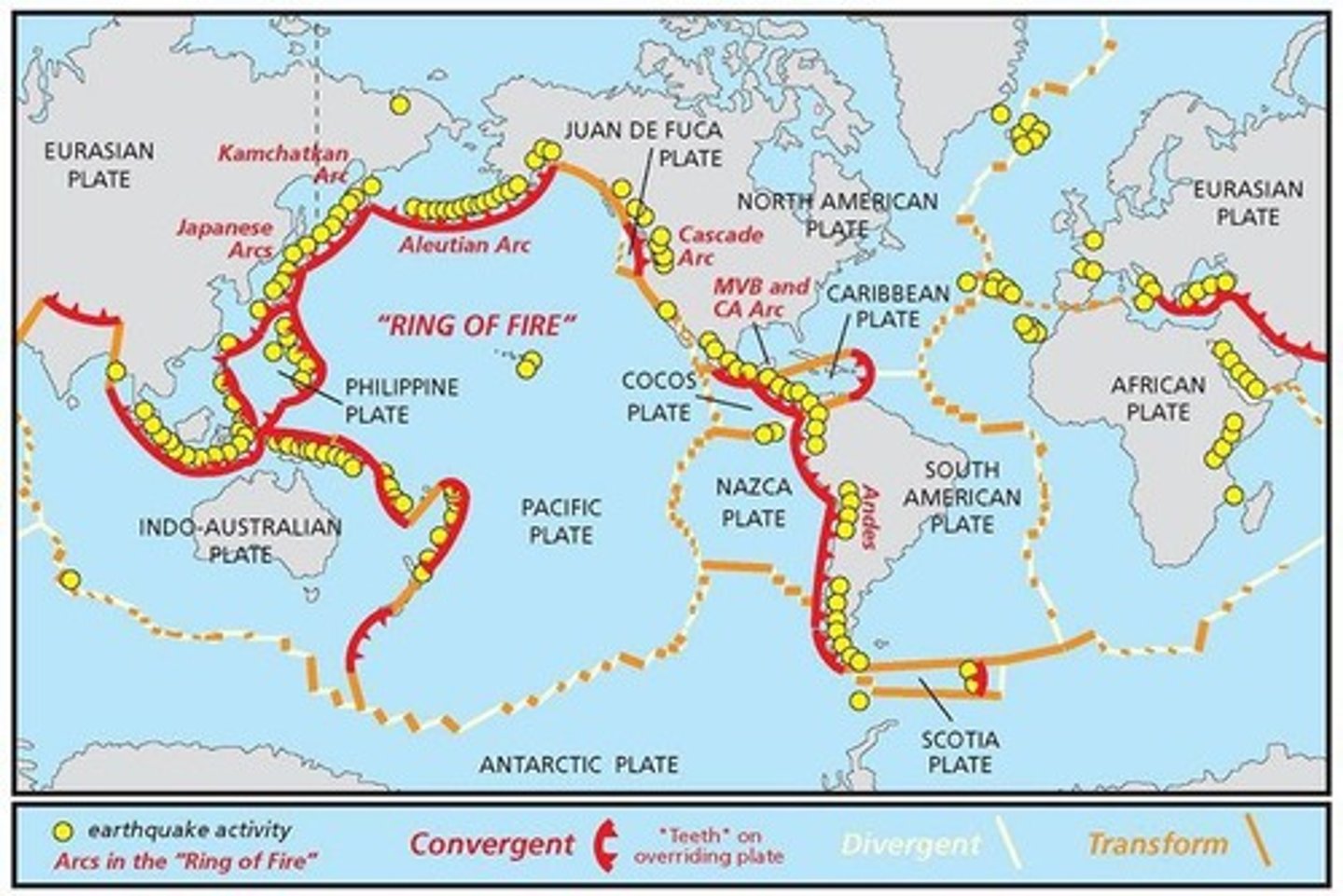 <p>A pattern of volcanoes and earthquake zones around the Pacific Plate</p>