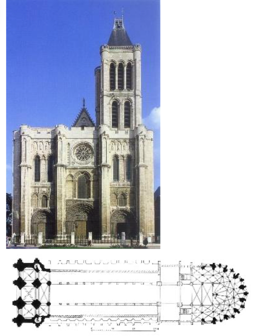 <p>Name + Ort</p><p>Entstehungsdatum</p><p>Stilepoche + Architekt*in</p>